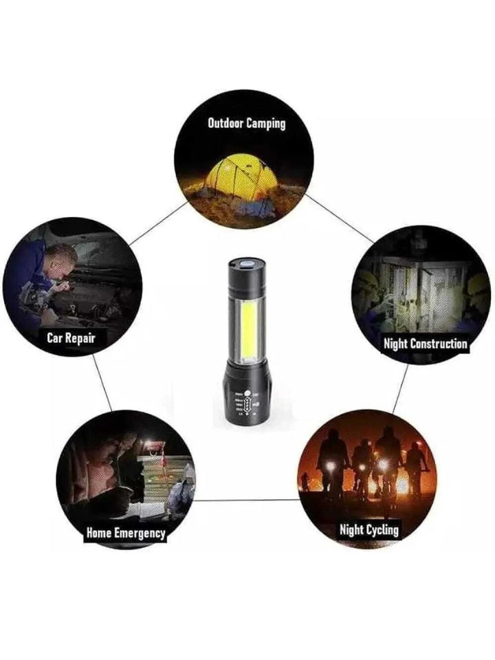 Chargeable flashlight